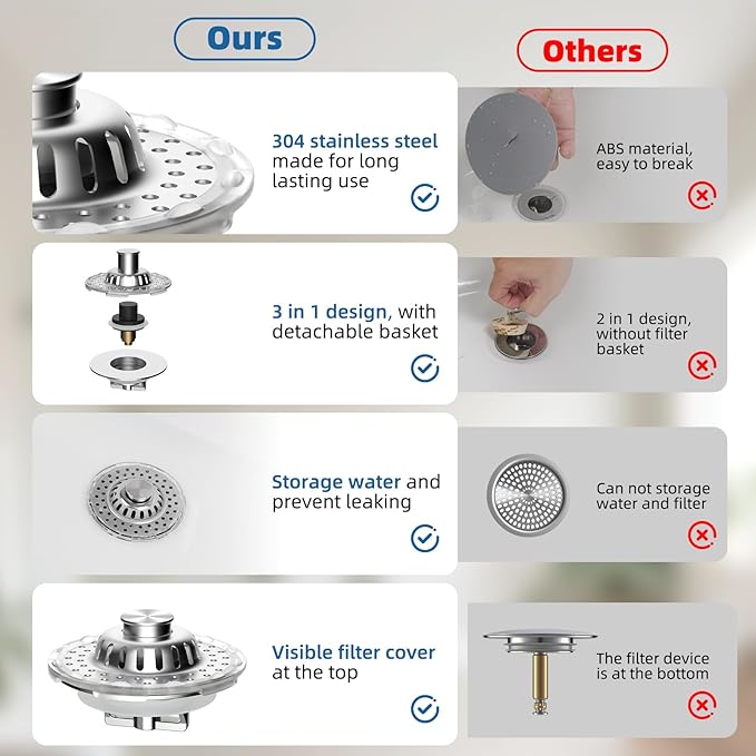 Metal 2 Pack Bathtub Drain Stopper with Top Hair Catcher, Visible Top Strainer Tub Stopper, Upgraded 3 in 1 Pop-up Drain Plug Fit for 1.5 to 2.4" Hole, Stainless Steel Filter Basket