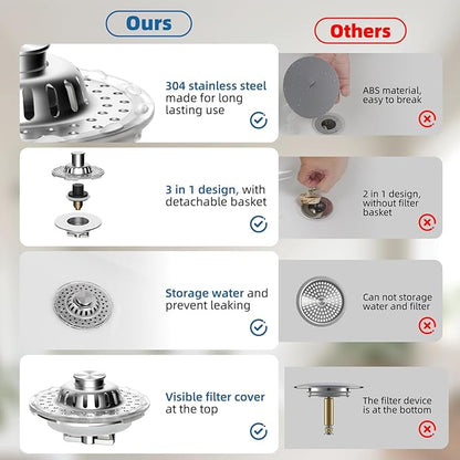 Universal Bathtub Drain Stopper Shower Drain Hair Catcher with Visible Top Strainer, Upgraded 3 in 1 Pop-up Tub Stopper Drain Plug Fit for 1.5 to 2.4" Hole, Stainless Steel Filter Basket
