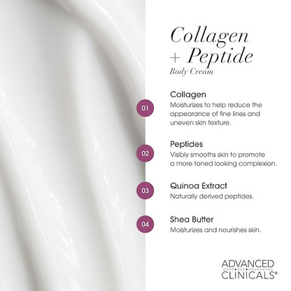 Advanced Clinicals Retinol Cream + Collagen Peptides Body Moisturizer & Face Lotion 2PC Skin Care Set | Dry Skin Body Lotion For Women & Men To Help Improve Appearance Of Crepey Skin, 2PC Bundle