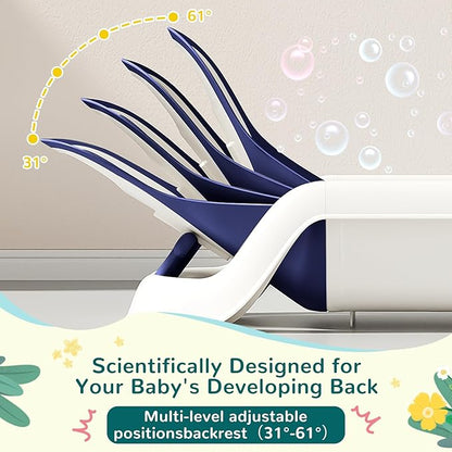 Baby Bathtub,5-in-1 Reclining Baby Bathtub,Baby Bath Tub with Real-Time Thermometer, Adjustable Recline for Custom Comfort for Newborn to Toddler- Ages 9 to 36 Months,Portable Newborn Travel Bath tub