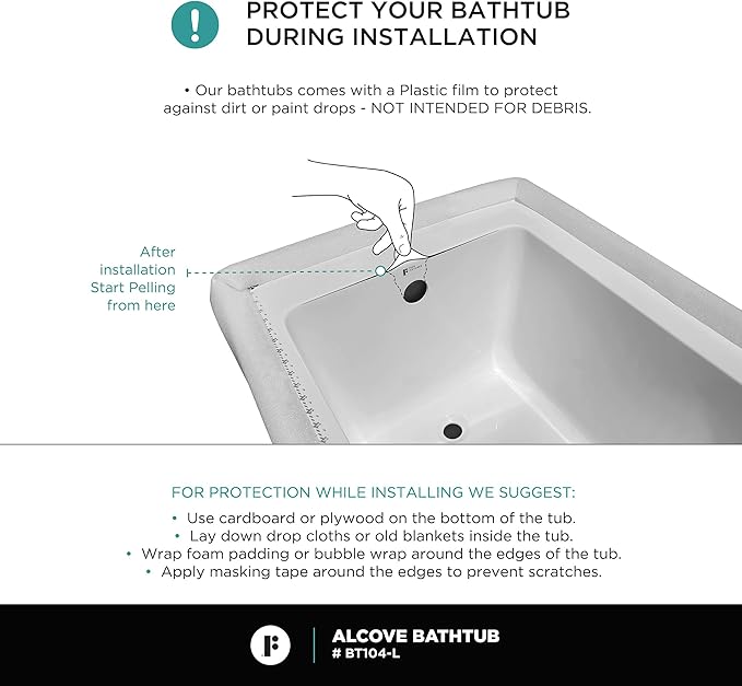 Fine Fixtures Drop In White Soaking Bathtub, Fiberglass Acrylic Material, 72"L x 36"W x 19"H