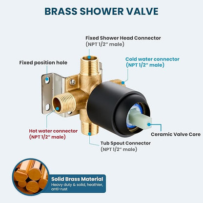 gotonovo Bathroom Shower Head Kit High Pressure Combo System Shower Faucet 6 Modes ABS Handheld Spray Shower Trim Kit Valve Included Shower Head and Handle Set Matte Black