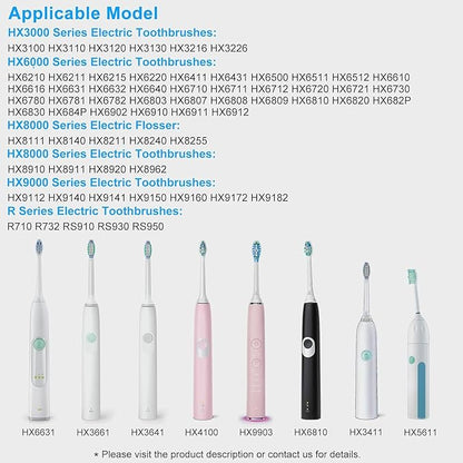 BENSN Charger Base Compatible with Philips Sonicare Electric Toothbrush 4100 5300 5100 1100 2100 3100 6500 7500, 3000 4000 5000 6000 8000 9000 Series, Waterproof Power Cord