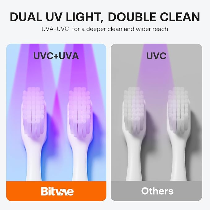 Bitvae Upgraded Tooth Brush Holder for Bathroom 2.0, Infrared Sensing Toothbrush Cleaner, Wall-Mounted for Most Size Toothbrushes, Air Drying, LED Smart Screen, Purple
