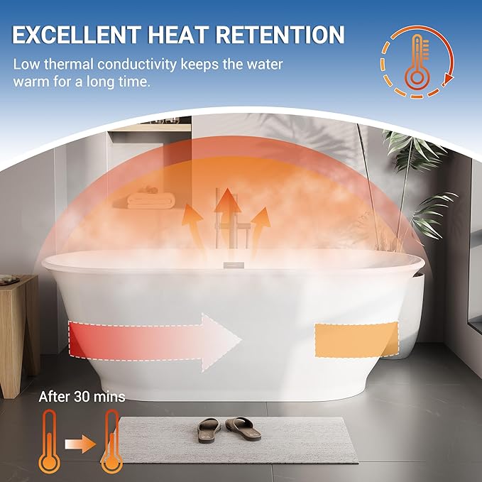 Freestanding Bath Tub 59 Inch Acrylic Oval Soaking Tub – Extra Large Freestanding Bathtub for Modern Bathroom Remodel, Stand Alone Soaking Tub for 1–2 People, Integrated Overflow, Glossy White Finish