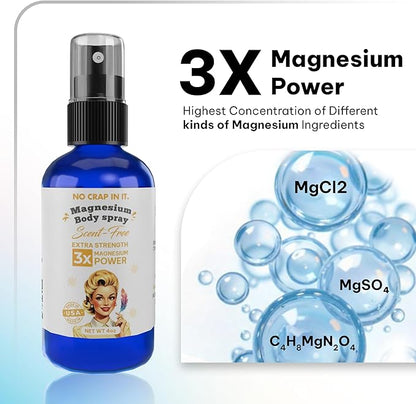 No Crap In It Magnesium Spray, Triple Action!- Your Way to Wellness | Immediate Relief with Our Unique Magnesium Glycinate,Citrate, Chloride Blend Spray (Scent Free)