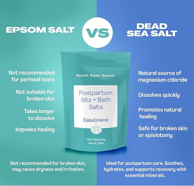 CaboCréme Postpartum Sitz + Bath Salts – 24oz – Postpartum Bath Soak for Perineal Care, Healing Tears, Swelling & Hemorrhoids – Dead Sea Salt with Magnesium – OB-GYN Created Recovery Essential