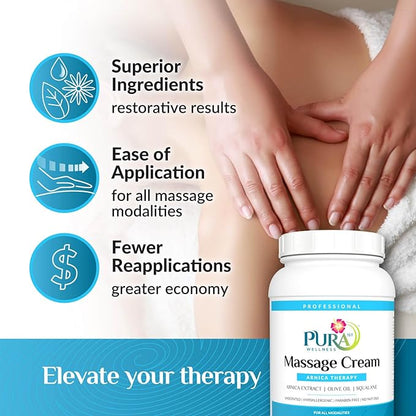 Wellness Professional Arnica Therapy 128oz Massage Cream, for Bruising, Olive Oil, Arnica Extract, Unscented, Hypoallergenic, Natural, Skin Moisturizing & Hydrating, Deep Tissue, Wellness