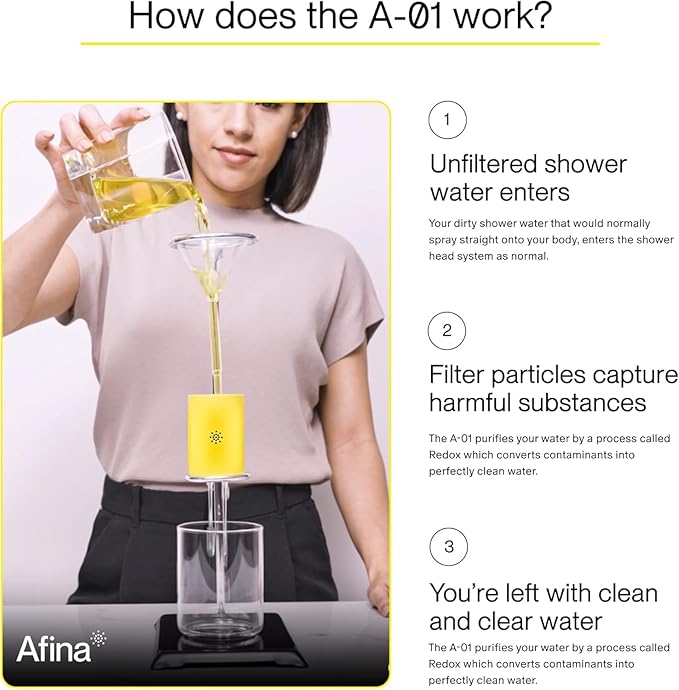 Afina Filtered Shower Head, Shower Filter for Hard Water | Improves Skin & Hair by Removing Chlorine & Toxic Chemicals from Hard Water (1.8 Gallon Per Minute California, Brushed Nickel)