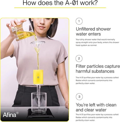 Afina Filtered Shower Head, Shower Filter for Hard Water | Improves Skin & Hair by Removing Chlorine & Toxic Chemicals from Hard Water (1.8 Gallon Per Minute California, Brushed Nickel)
