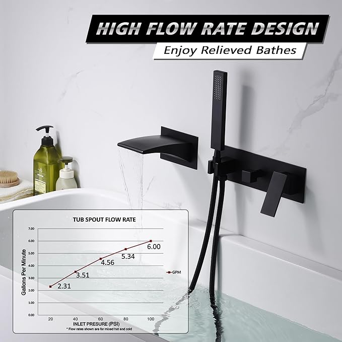 sumerain Bathtub Wall Faucet Matte Black with Waterfall Spout and Hand Shower, High Flow