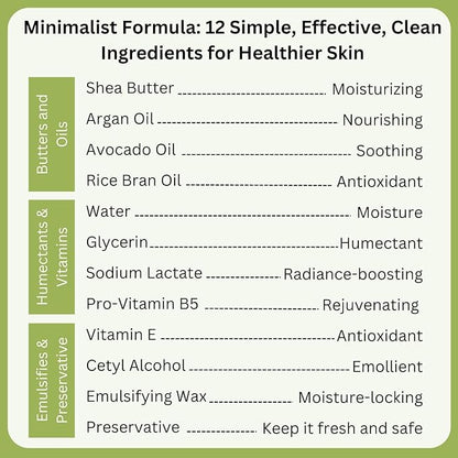 RaGaNaturals Natural Unscented Body Lotion for Dry, Sensitive Skin with Shea Butter, Avocado Oil & Vitamin E - Moisturizing, Fragrance Free Hand Lotion With Organic Essence -For Women, Men, Kids-16 Oz