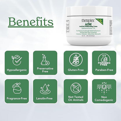 Theraplex AIM - Anti Itch Cream (2 oz) – 1% hydrocortisone for Itchy Skin Relief, moisturizing Cream for Eczema, Seborrheic Dermatitis. Safe for Kids. Relieves Itchy Skin with Maximum Strength.