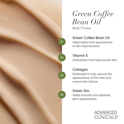 Advanced Clinicals Unscented Collagen Body Cream & Face Moisturizer + Green Coffee Bean Oil Thermo - Firming Body Cream For Women & Men Helps Reduce Appearance Of Cellulite Prone Skin & Dry Skin, 2pc