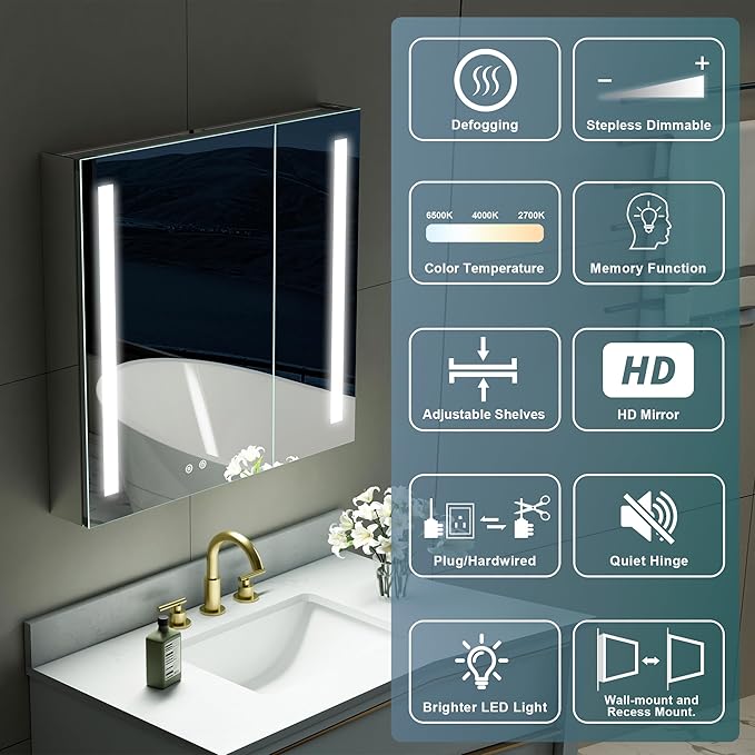 WELLFOR 36" X 30" LED Medicine Cabinet with Mirror, Double Opening Door, Recessed or Surface Cabinet Mirror, Bathroom Mirror Cabinet, Medicine Cabinet with Lights with Outlets & USB Ports