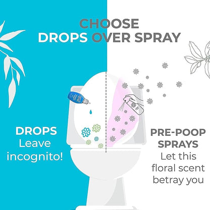 Prelam Just a Drop Odor Eliminator - Before You Go Toilet Freshener - Deodorizer Odor Eliminator - Toilet Bowl Freshener - Eucalyptus - 0.2 oz