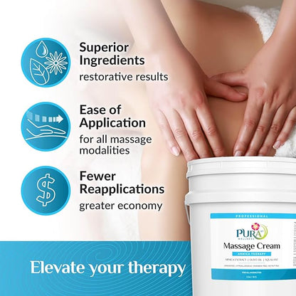 Wellness Professional Arnica Therapy 5 Gallon Massage Cream, Arnica Cream for Bruising, Olive Oil, Arnica Extract, Unscented, Hypoallergenic, Natural, Moisturizing & Hydrating, Deep Tissue