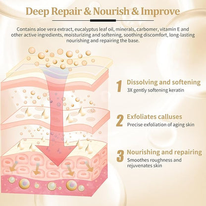 Pedicure Kit Foot Soak Set: Bubble Salt, Sugar Scrub, Massage Mask, Massage Lotion in a Box, 4 Step Foot Spa Kit for Dry Feet,Tired Feet（1 Set Pearl )
