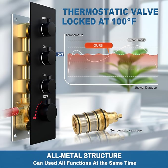 Enga Thermostatic Dual Shower System, 12"+6" Wall Mount Dual Rain Shower Faucet, All Functions Use Together & Volume Adjustable, Matte Black