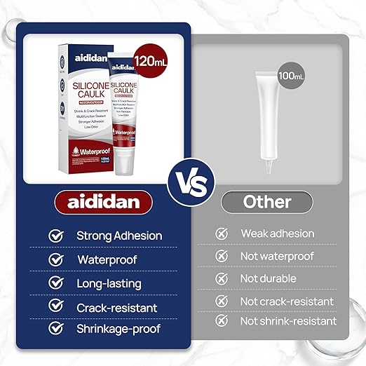 Silicone Caulk 4.23 Fl Oz for Kitchen & Bathroom - White, Waterproof Silicone Sealant for Window Toilet Sink Door Caulking Sealant Stronger Adhesion Shrink & Crack Proof (1 Pack)