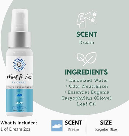 Mist N’ Go by Omaze Travel Bathroom Spray for Toilet Spray Odor Eliminator - Travel Toilet Spray for Bathroom Air Freshener Spray for Bathroom Deodorizer - Dream Regular Size (2oz x1)