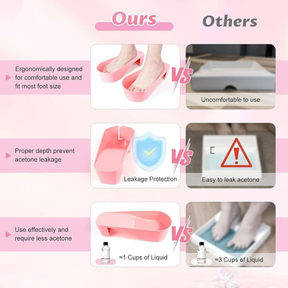 Yokilly Toe Nail Soaking Bowl, 2 PCS Toenails Soak Off Bowl, Shoe Design Foot Bath Soak Tub Bowl, Acetone Proof Pedicure Foot Spa Nail Soaker Bowl(Pink)
