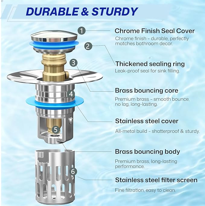 Upgraded Bathroom Sink Drain Strainer, Universal Stainless Steel Sink Stopper with Filter Basket Hair Catcher, Sink Plug for 1.05-2.0" Basin, Brass Bullet Core, Chrome