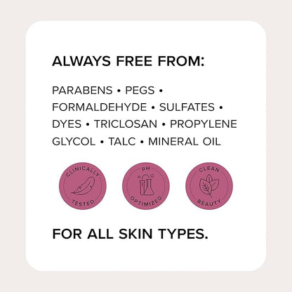 Medix 5.5 Retinol Body Lotion Firming Moisturizer | Crepey Skin Care Treatment | Retinol Body Cream | Firming Cream Targets Look Of Crepe Skin, Wrinkles, & Sagging, 3 Fl Oz Travel Size, 3-Pack