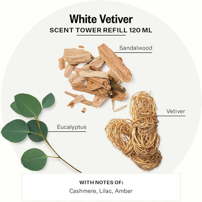 Apotheke Scent Tower Aromatherapy Diffuser Fragrance Refill, White Vetiver (120 ml) - Long-Lasting Perfume-Grade Essential Oil for Clean & Fresh Home, Office, Hotel & Large Rooms
