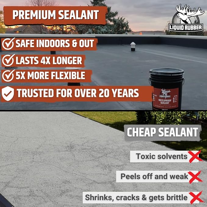 Liquid Rubber Waterproof Sealant - Waterproof Leak Repair Coating, Multi-Surface Rubber Paint, Durable Sealant for Roofs, Kit Includes- Black 5 Gallon Sealer, Caulk 10.2 oz 4 Pack, Seam Tape 4" x50'