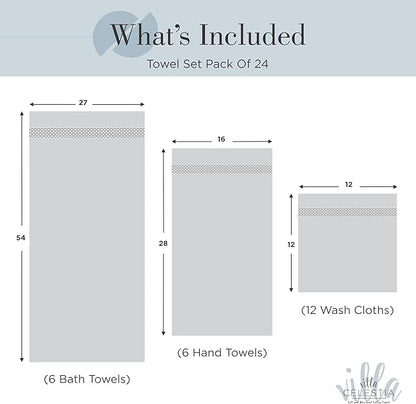 100% Cotton Bath Towel Set of 24-6 Bath Towels, 6 Hand Towels, 12 Wash Cloths, Sustainable, Soft, Highly Absorbent, Combed Cotton 24 Piece Set for Hotels, Spa, Bathroom, Dorm, Blue