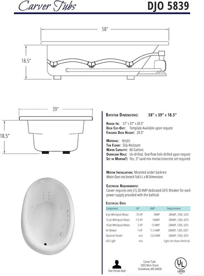 Carver Tubs - DJO5839 - Whrilpool Bathtub With Heated Jetted Air - 58"L x 39"W x 18.5"H - White Oval Acrylic Tub - End Drain