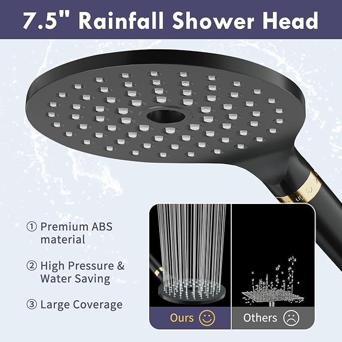 HOWUWEY Filtered Dual Shower Head with Handheld Spray Combo for Hard Water, 7.5-inch Modern High Pressure Shower Head with 9-mode Handheld and Filter, 79-inch Hose (Filtered, Matte Black)