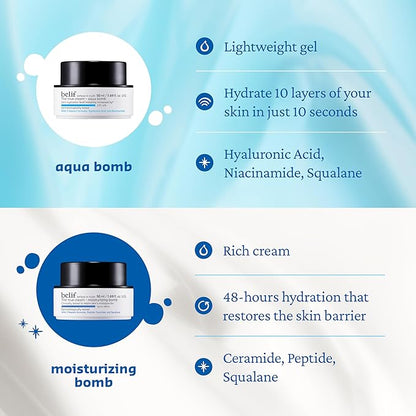 belif Aqua Bomb – Daily Niacinamide Hydrating Moisturizer, Lightweight Plumping Facial Cream with Hyaluronic Acid & Squalane, Cooling Effect, Anti-Aging, Korean Skincare, 1.68 fl oz (50ml)