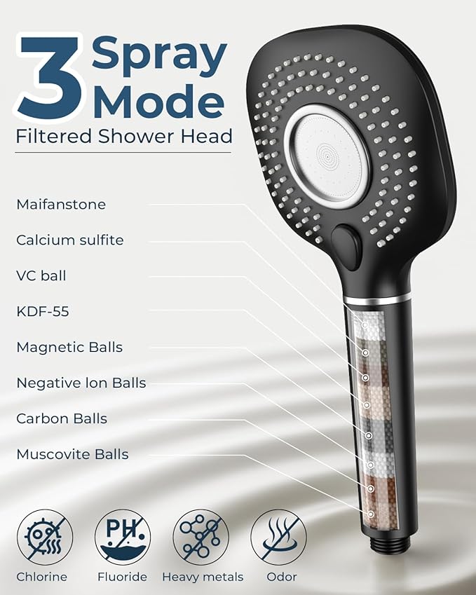Shower Faucet Set, Ceiling Mount Shower System 10-inch & 6-inch Filtered Black Shower Head and Handle Set, Dual Shower Heads with 3 in 1 Handheld Spray and Valve & Trim Kit