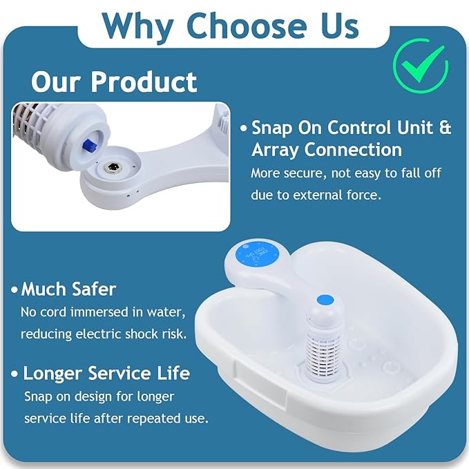 Ionic Foot Bath Detox Machine 3.0, Ionic Foot Spa for Home Detox with an Auto Start-Stop Control Unit, 2 Powerful Arrays, Foot Soaking Tub & 80 Liners