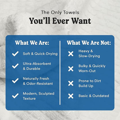 ONSEN Terry Cotton Waffle Hand Towel Set – 2 Pack Luxury Cotton Hand Towels, Quick Dry & Absorbent Bathroom Towels – Soft, Lightweight, Durable Towels for Bathroom Essentials (Grey Fog, 20x30 in)