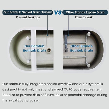 Freestanding Bathtub, Modern Soaking Tub, Deep Stand Alone Bath with Chrome Drain & Overflow, Acrylic, Ergonomic Upright Bathtub for Bathroom Relaxation, Easy Clean Acrylic Tub, 67''