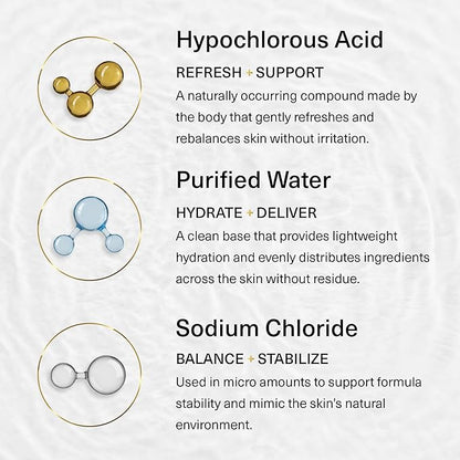 Hypochlorous Acid Spray for Face – Face Mist Toner with Electrolyzed Water (6oz), Lightweight Hydrating Recovery Spray for All Skin Types – Non-Comedogenic Formula, No Added Fragrances