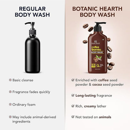 Botanic Hearth Coffee Tiramisu Body Wash – 5-in-1 Nourishing Cleanser with Invigorating Coffee Aroma, Hydrating Formula, Sulfate & Paraben Free – 16 fl oz
