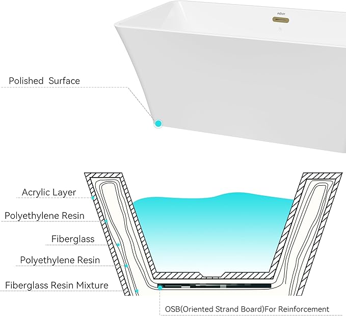 FerdY Sentosa 59" Acrylic Freestanding Bathtub, Contemporary Design Soaking Tub with Polished Gold Drain and Minimalist Linear Design Overflow, Easy to Install