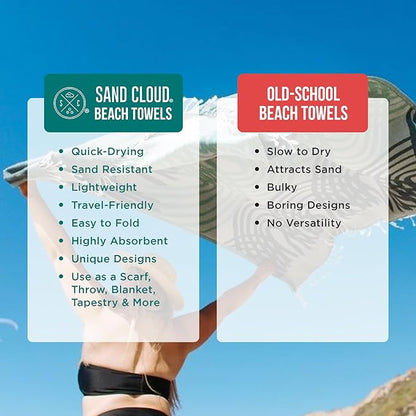 Sand Cloud Large Turkish Beach Towel - Sand Free - 100% Organic Turkish Cotton Yarn - Quick Dry Towel for Beach, Picnic, Blanket or Bath - As Seen on Shark Tank - Marine Life (Devil Ray)