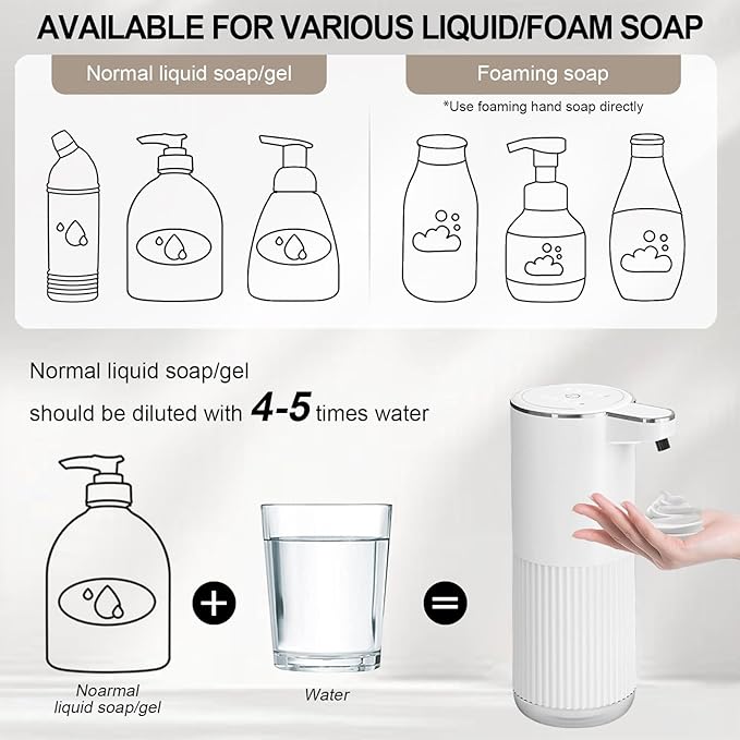 GuDoQi Automatic Touchless Foaming Soap Dispenser, 4-Level Adjustable Foam, USB Rechargeable Hand Soap Dispenser for Bathroom, Kitchen Countertops, 12.2oz/360mL, White