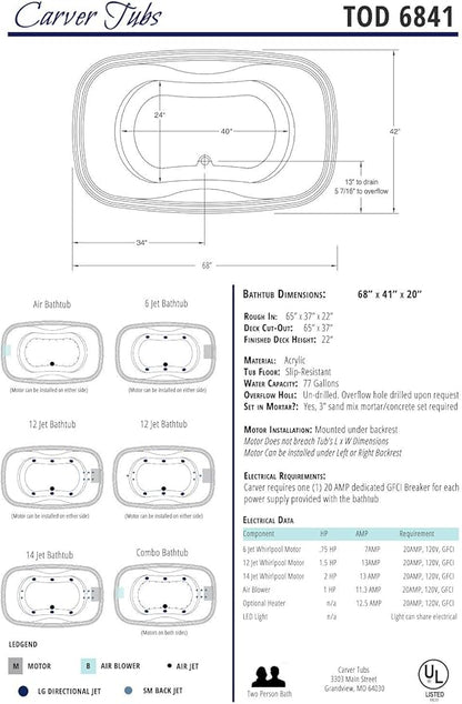 Carver Tubs - TOD6841 - Modern Acrylic Fiberglass Whirlpool Tub Water Massage Bathtub, w/ 12 Jet - White Acrylic Spacious Two Person Oval Tub - Deep Relaxing Soak - 68"L x 41"W x 20"H