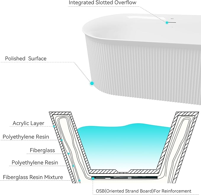FerdY Nami 67" Acrylic Freestanding Bathtub, V Shape Freestanding Soaking Acrylic Bathtub, Modern White, cUPC Certified, Brushed Nickel Pop-Up