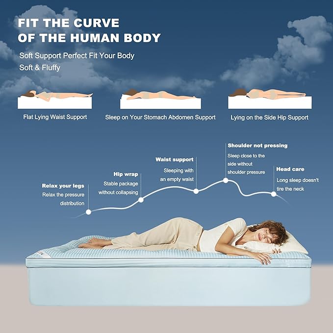 BEDLORE Queen Mattress Topper, Thick Pillow Top Pad for Back Pain Relief, Soft Mattress Cover with Deep Pockets 6-18 inch