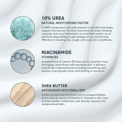 Prequel Skin Urea Advanced Relief Moisturizing Milk, 10% Urea Lotion for Face and Body, Unscented, Hydrating Cream for Extremely Dry Skin, Soothing for Sensitive Skin - 6.75 fluid ounce (Pack of 2)
