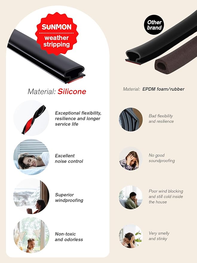 Weather Stripping Silicone Door Seal Strip for Doors and Windows, 39ft Self-Adhesive Waterproof Window Sealing Strip by SUNMON(Black)