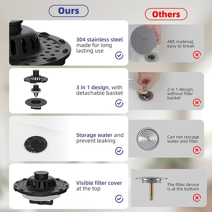 Universal Bathtub Drain Stopper Shower Drain Hair Catcher, Tub Stopper with Visible Top Strainer, Upgraded 3 in 1 Pop-up Drain Plug Fit for 1.5 to 2.4" Hole, Stainless Steel Filter Basket, Matte Black