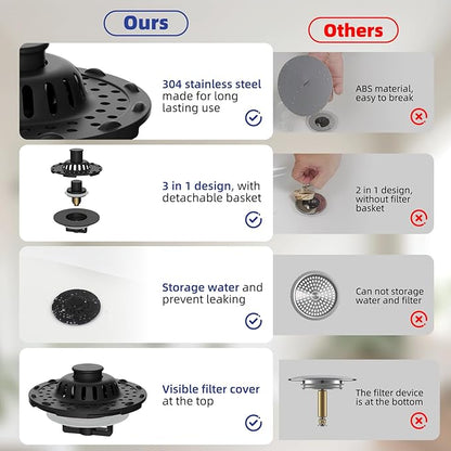 Universal Bathtub Drain Stopper Shower Drain Hair Catcher, Tub Stopper with Visible Top Strainer, Upgraded 3 in 1 Pop-up Drain Plug Fit for 1.5 to 2.4" Hole, Stainless Steel Filter Basket, Matte Black